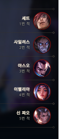 HMAexI
