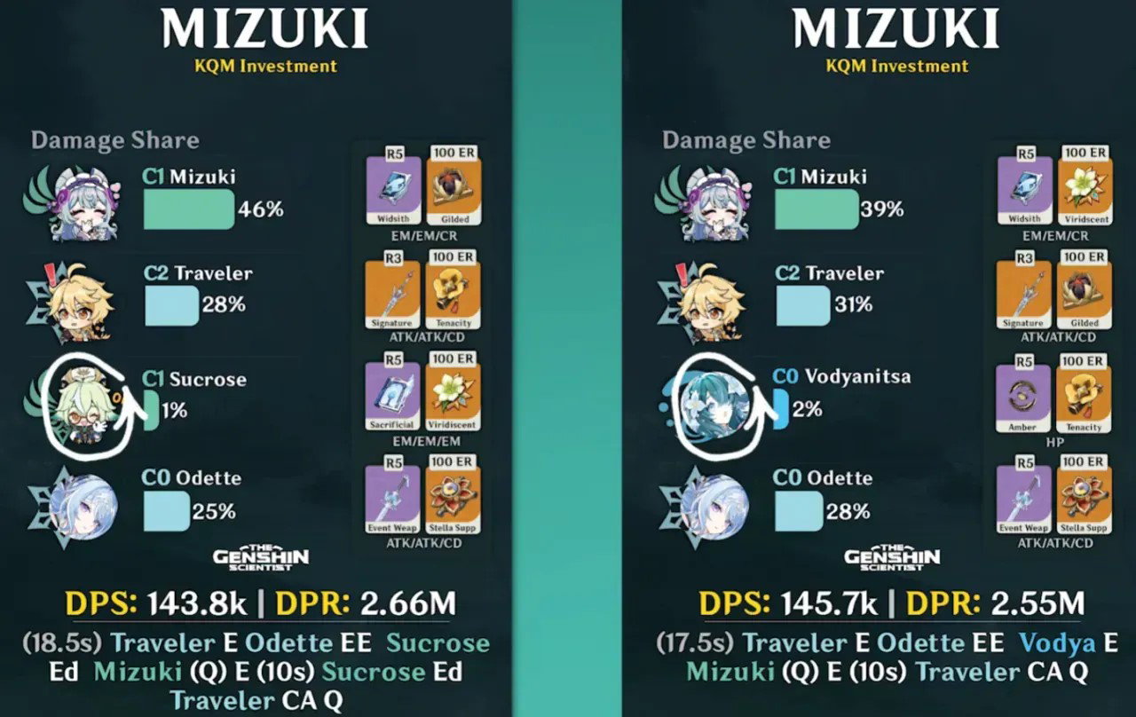 HPsCtz