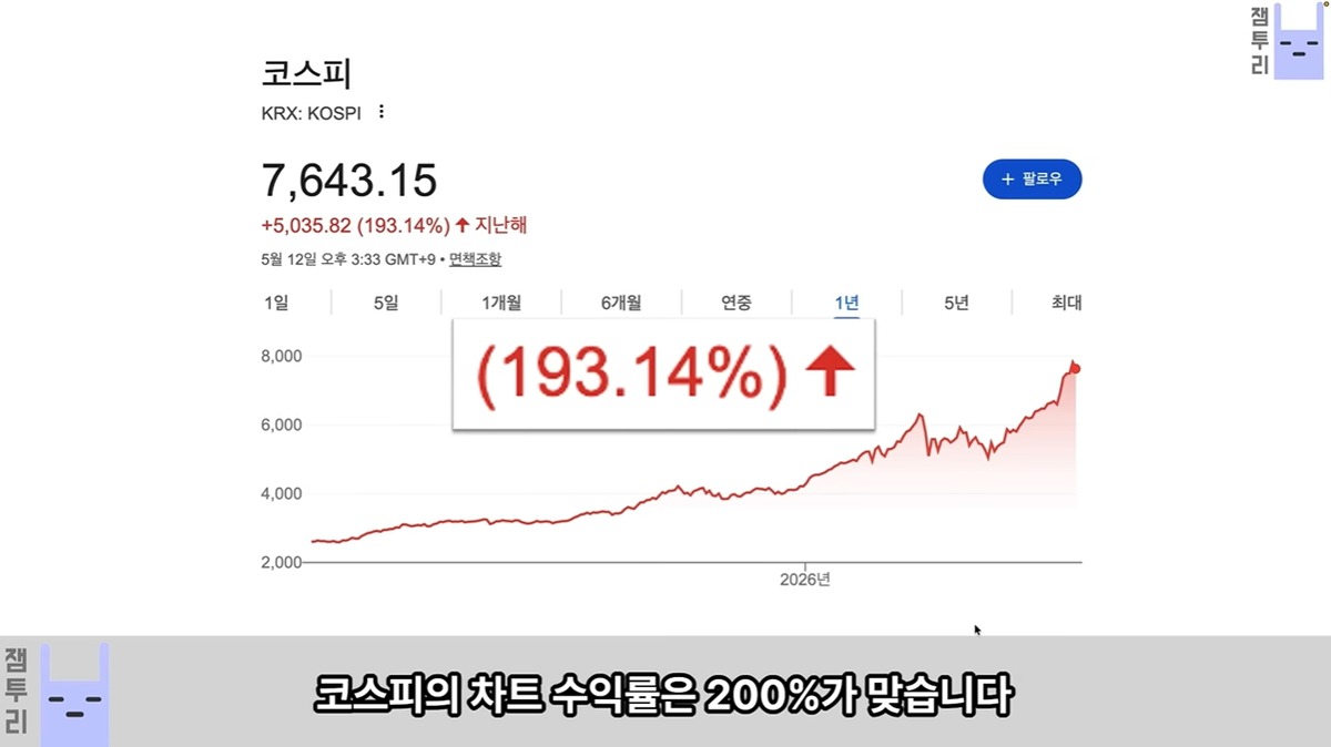 HyqlEV