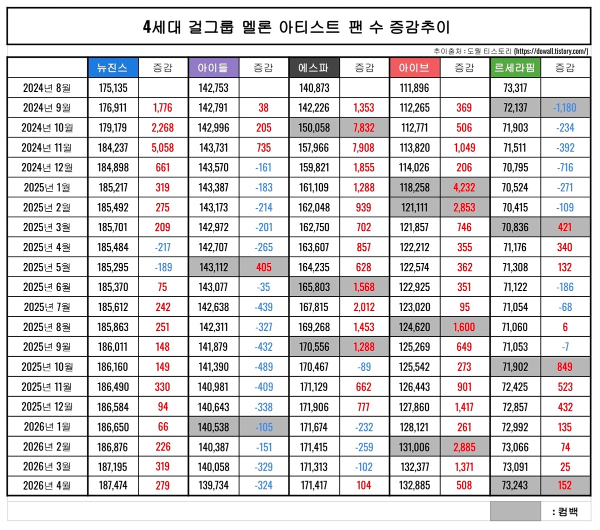 ICQBXD