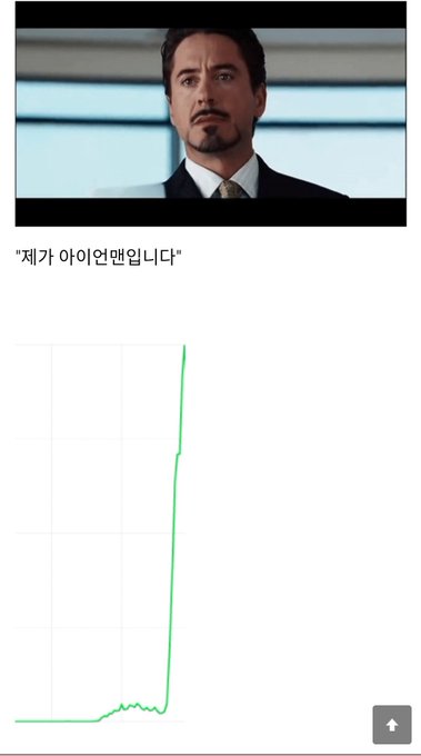 IIFZhS