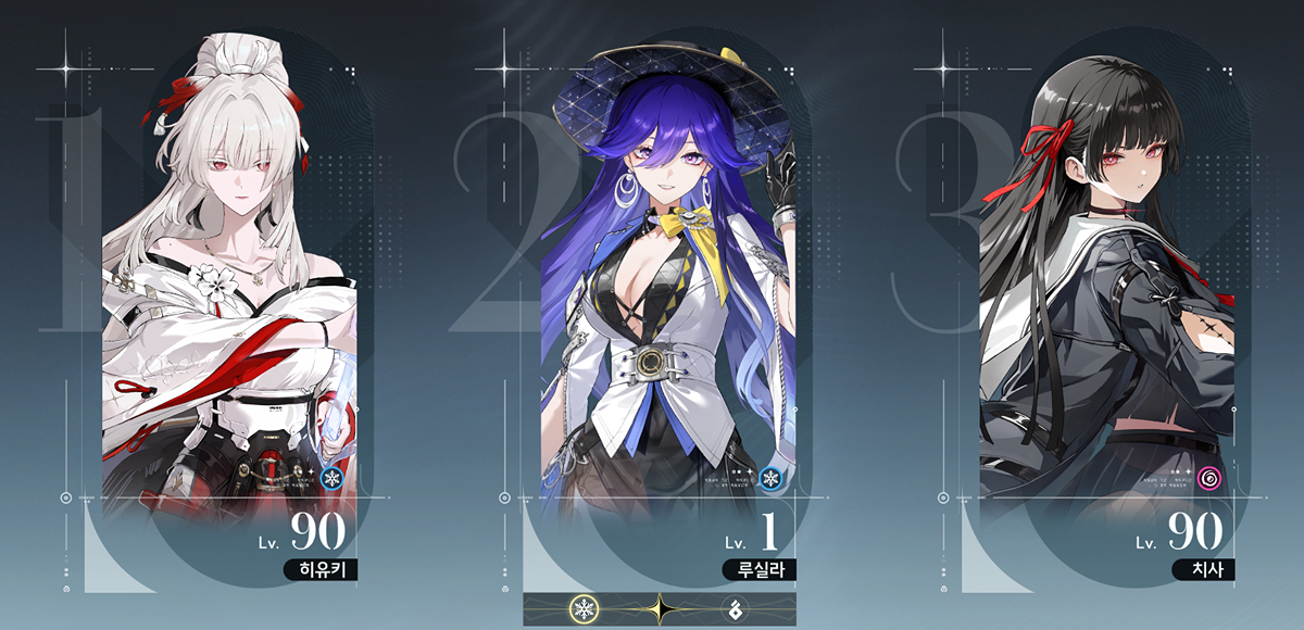 ILAsnD