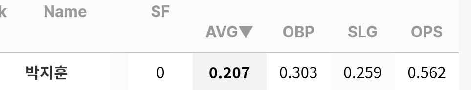 IMtWtG