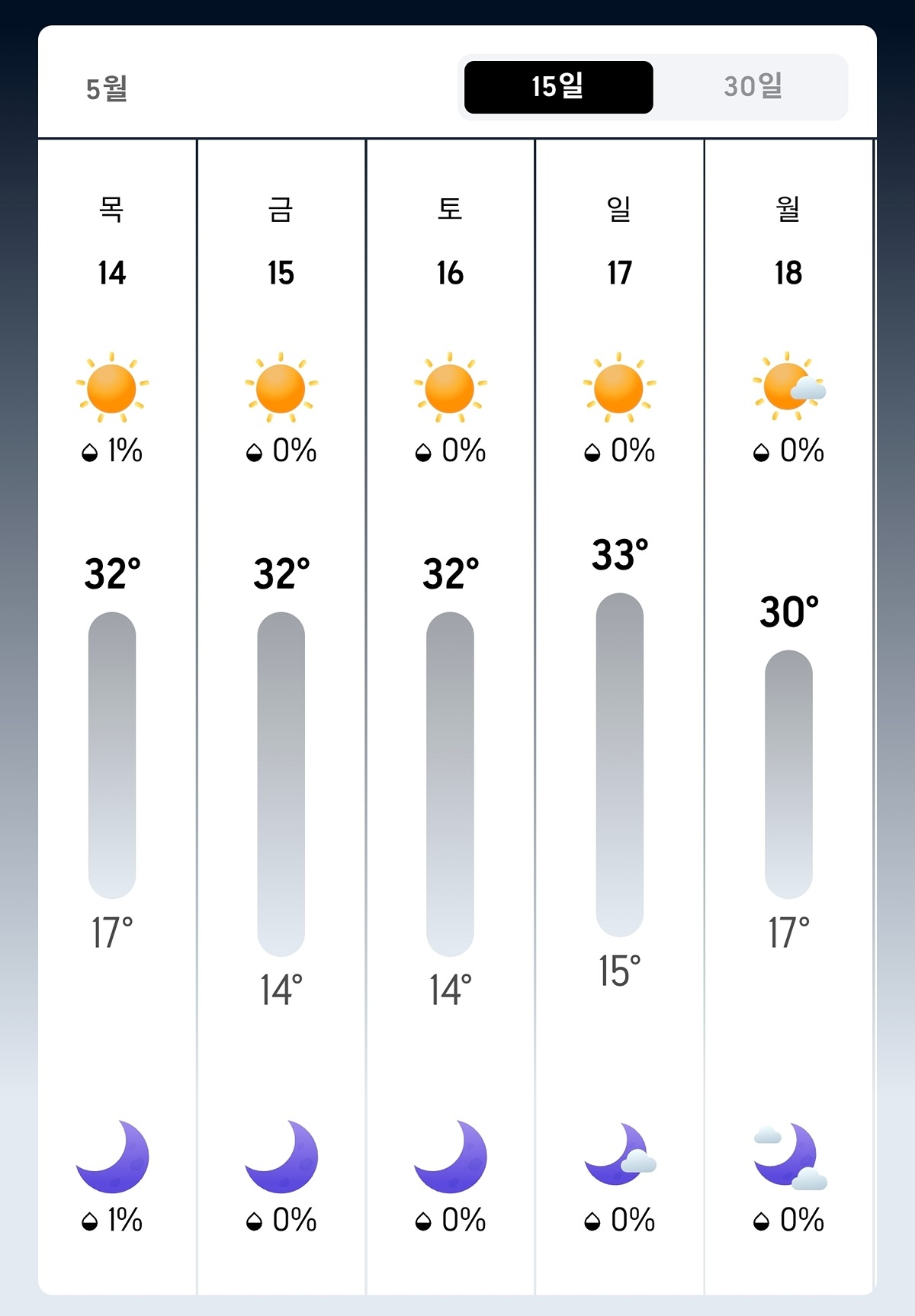 IOjOJU