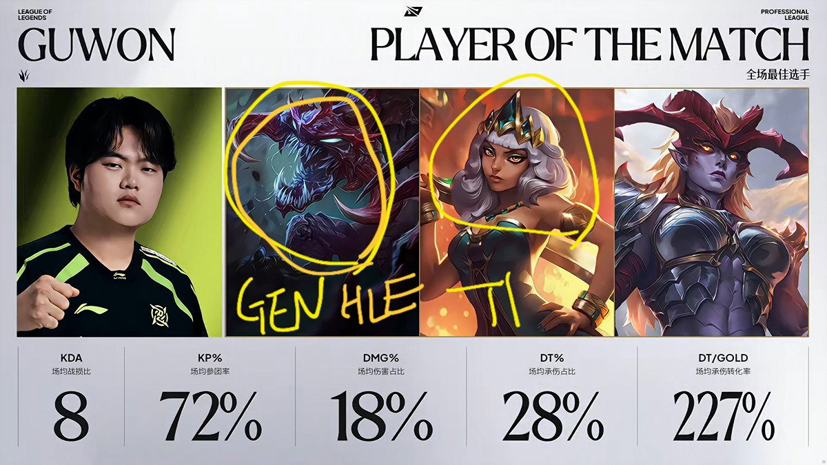 IOtynl
