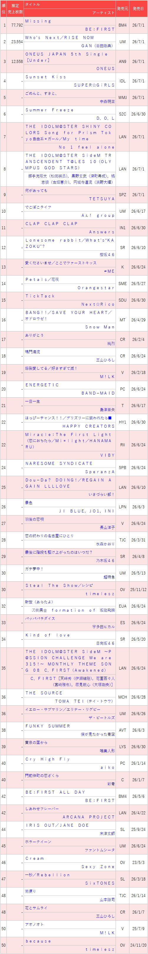 IUmwFh