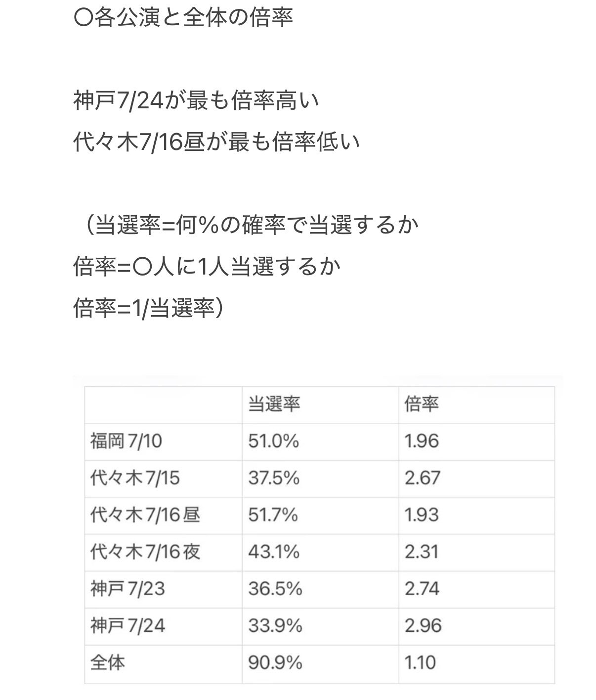 JIyIsB
