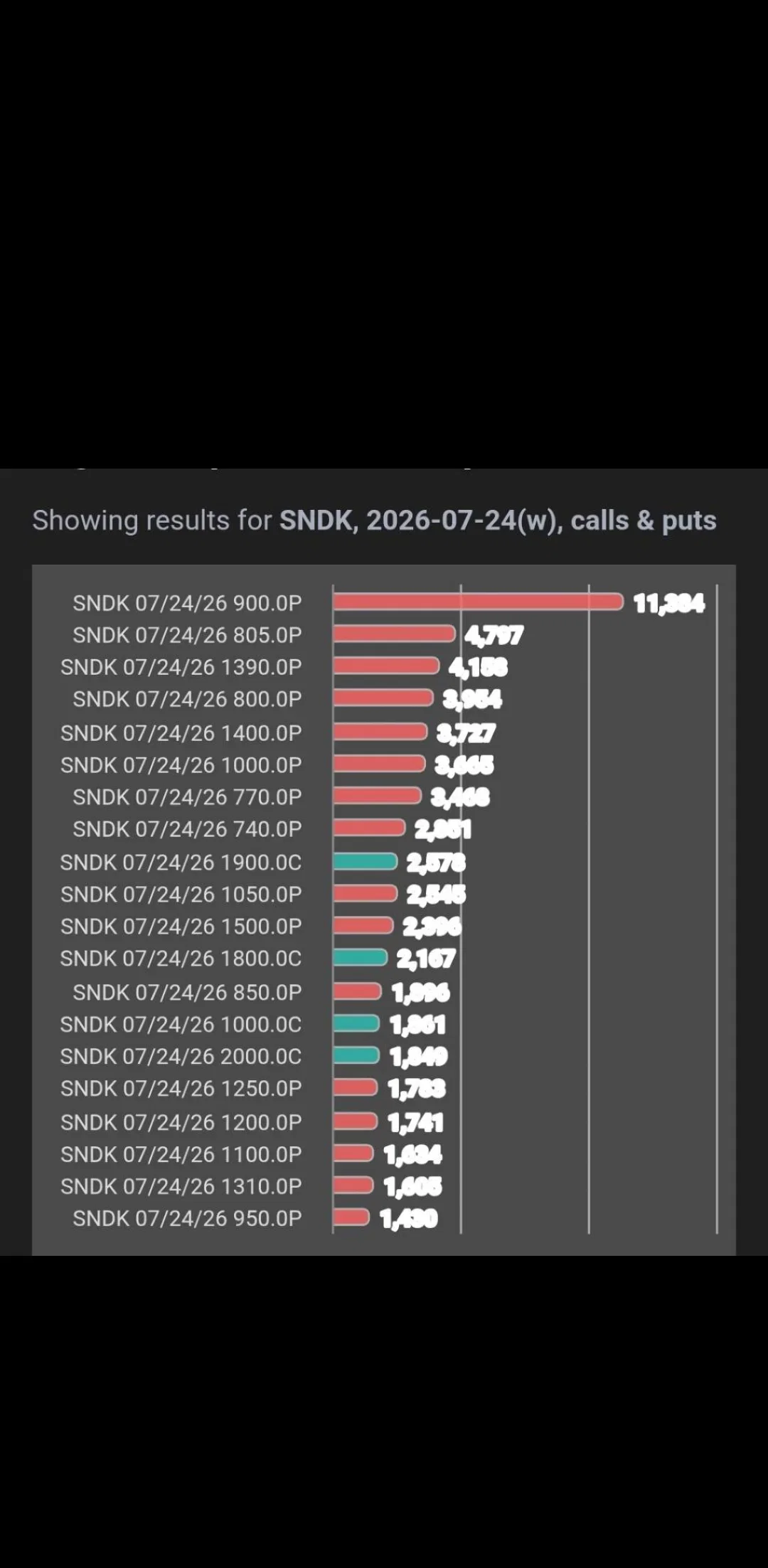 JNcdoC