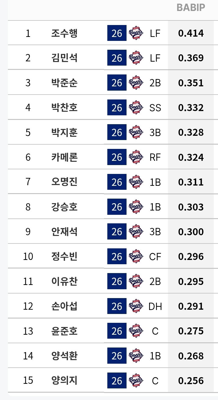 KcMtaH
