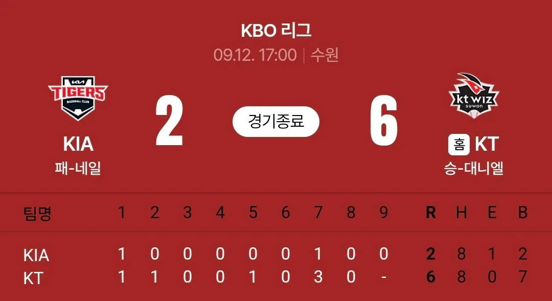 KmCBgM