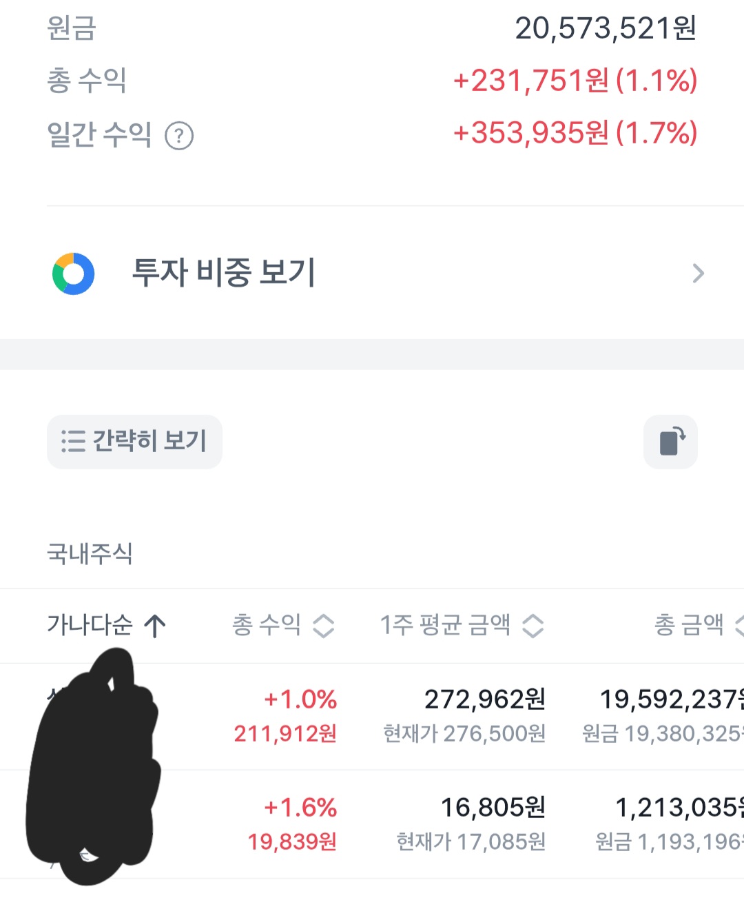 KmGXVG