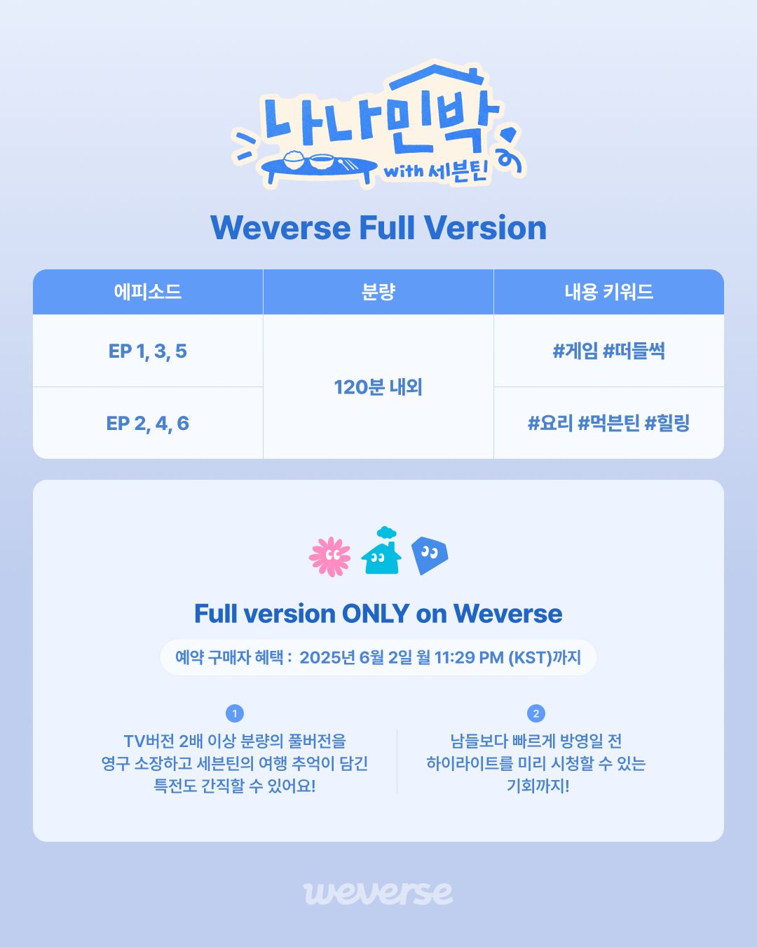 나나민박 내용 키워드 뜬거 봤어?