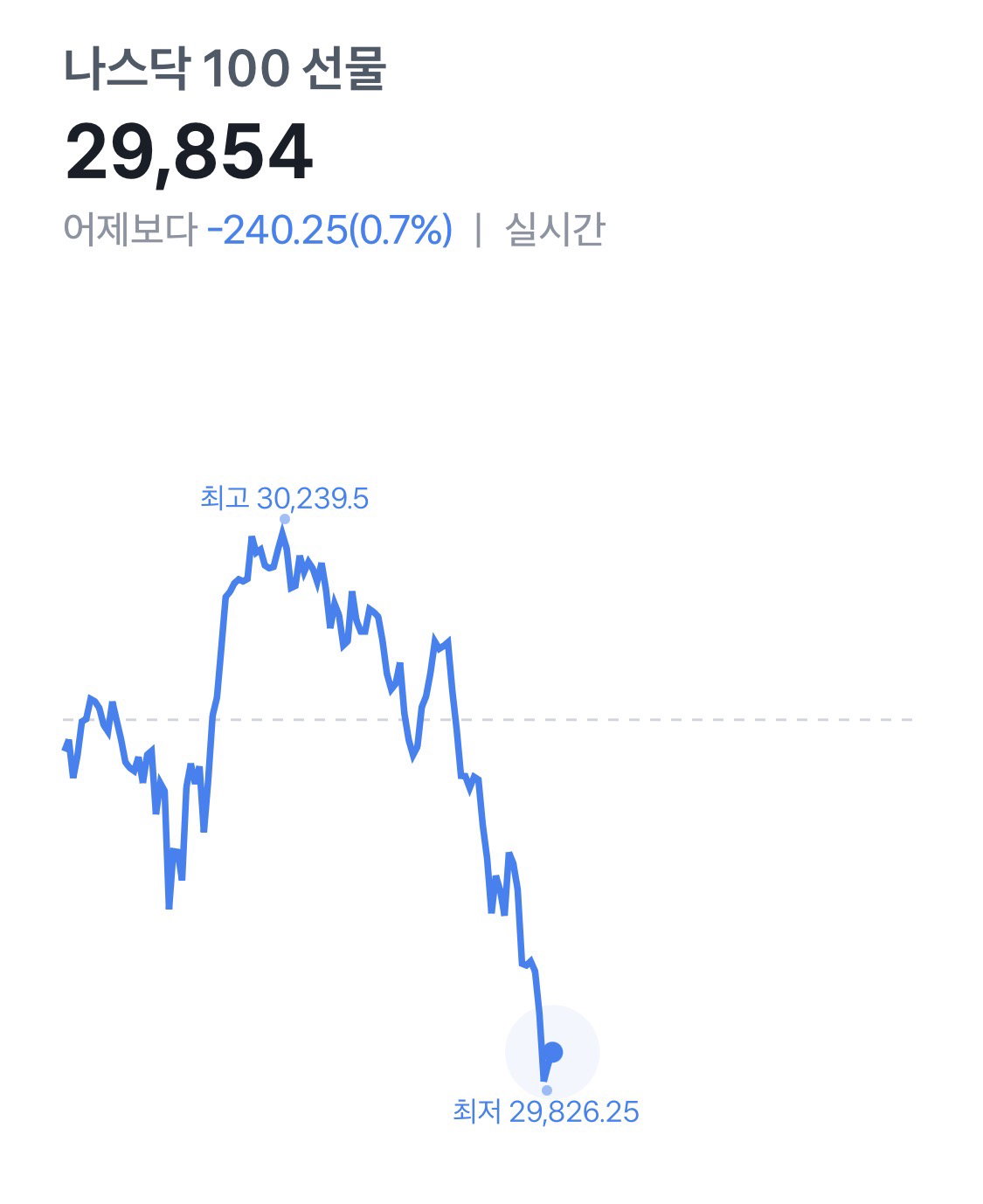 KtDBeT