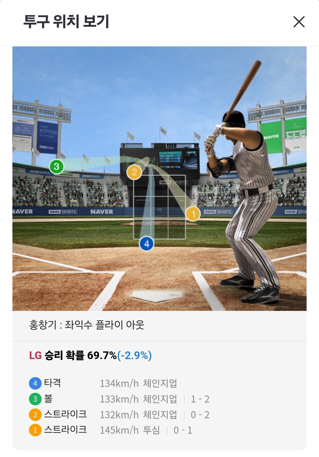 LSQXEX