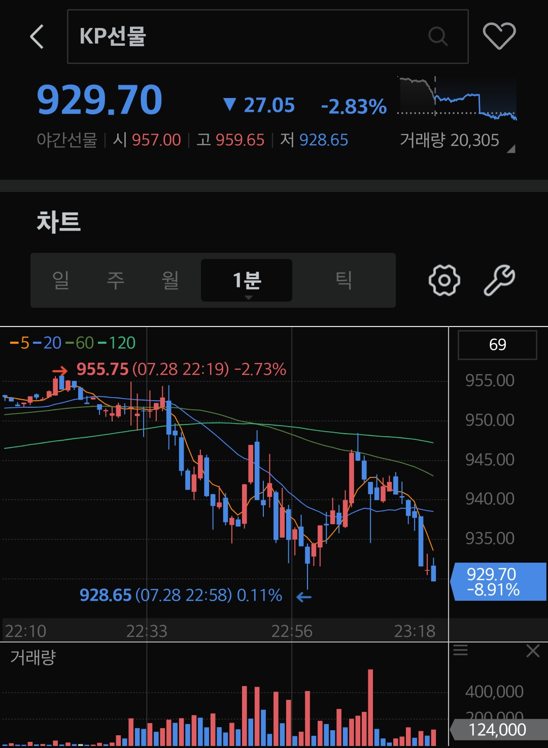 LquNCt