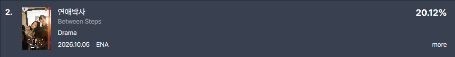 LvnodN