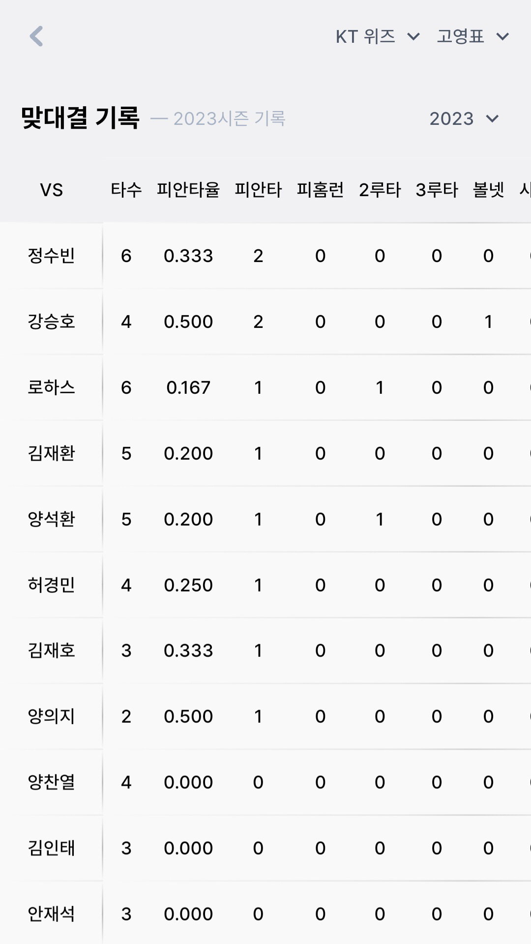 MLBXrV
