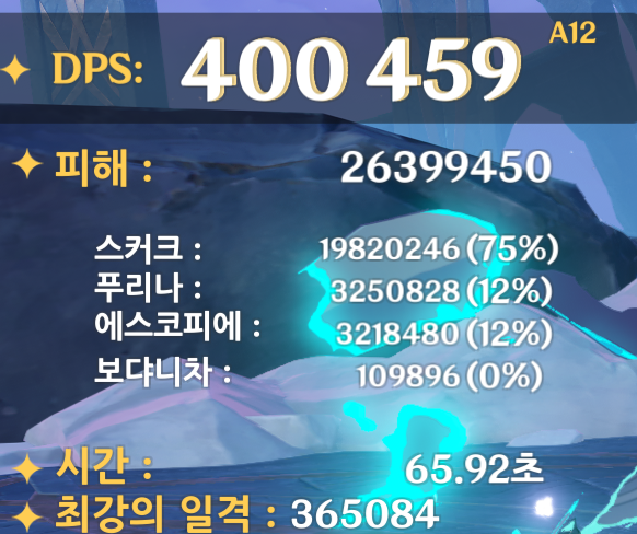 MWZDdr