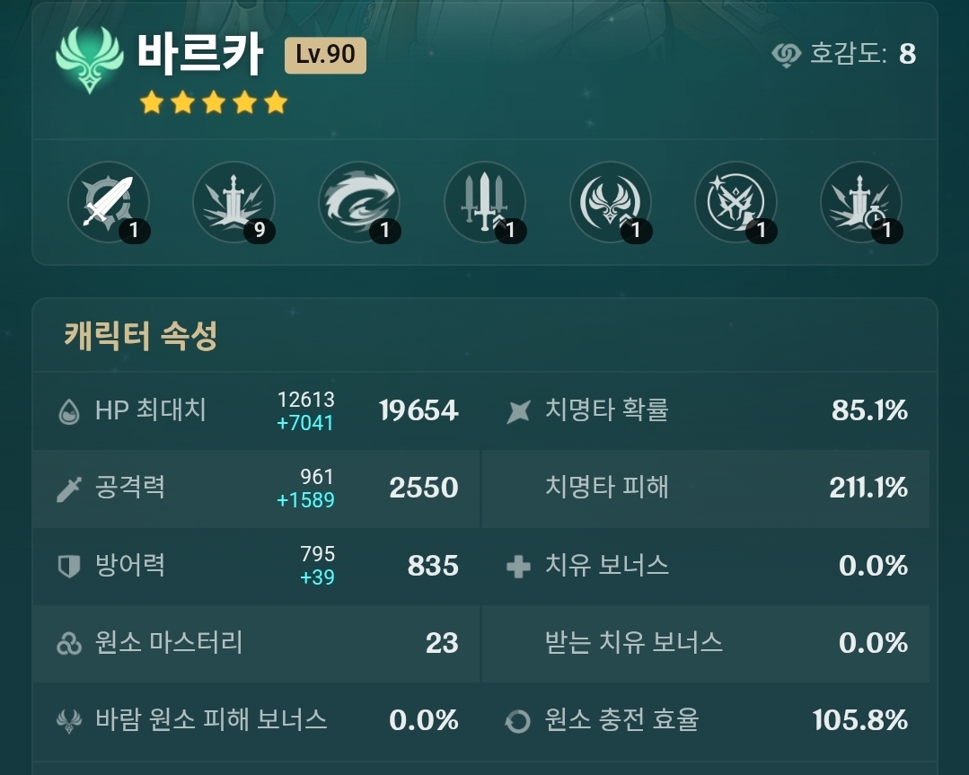 MatFlQ