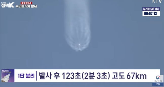 MchJjf