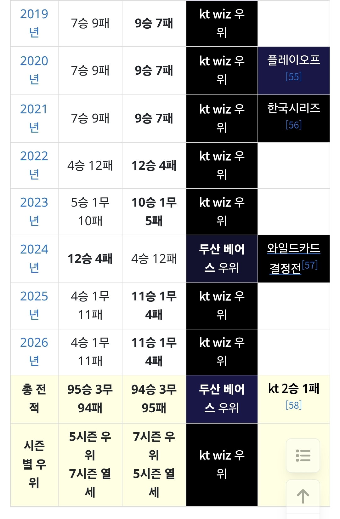 MfbxPc