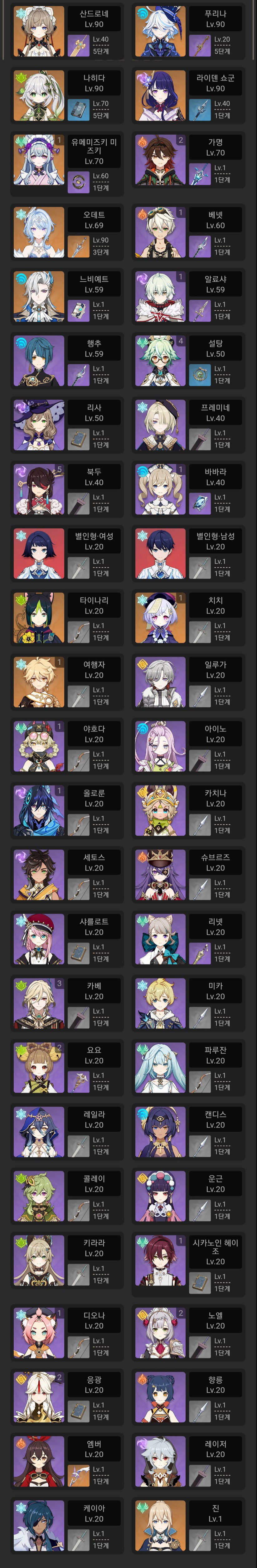 MjIENJ