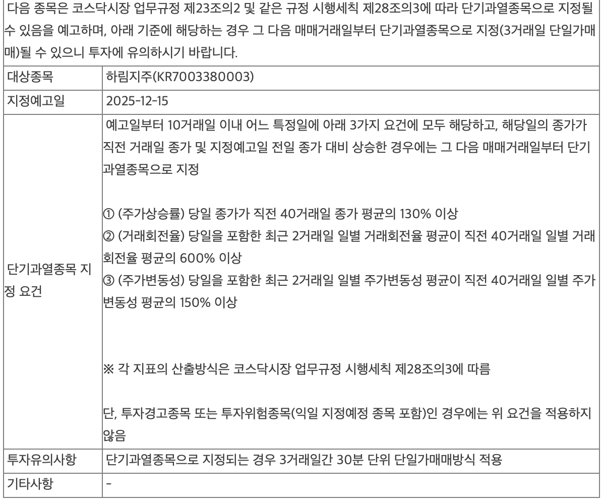 더쿠 - 하림지주 단기과열종목(3거래일 단일가매매) 지정예고