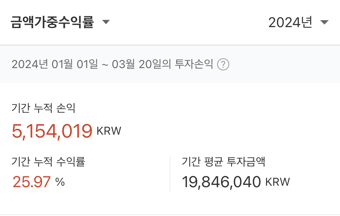 더쿠 - 21년부터 현재까지 4년간 코인 수익 자랑해볼래