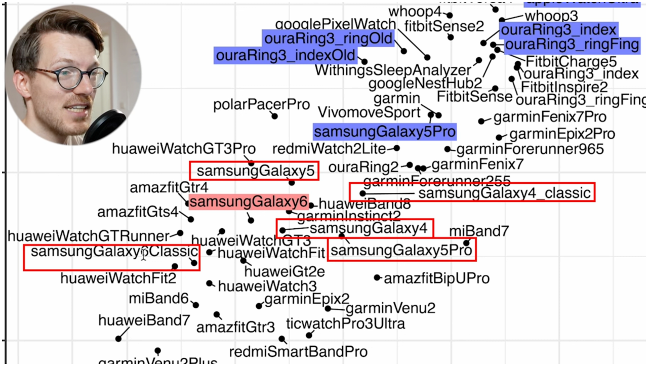 NSCemr