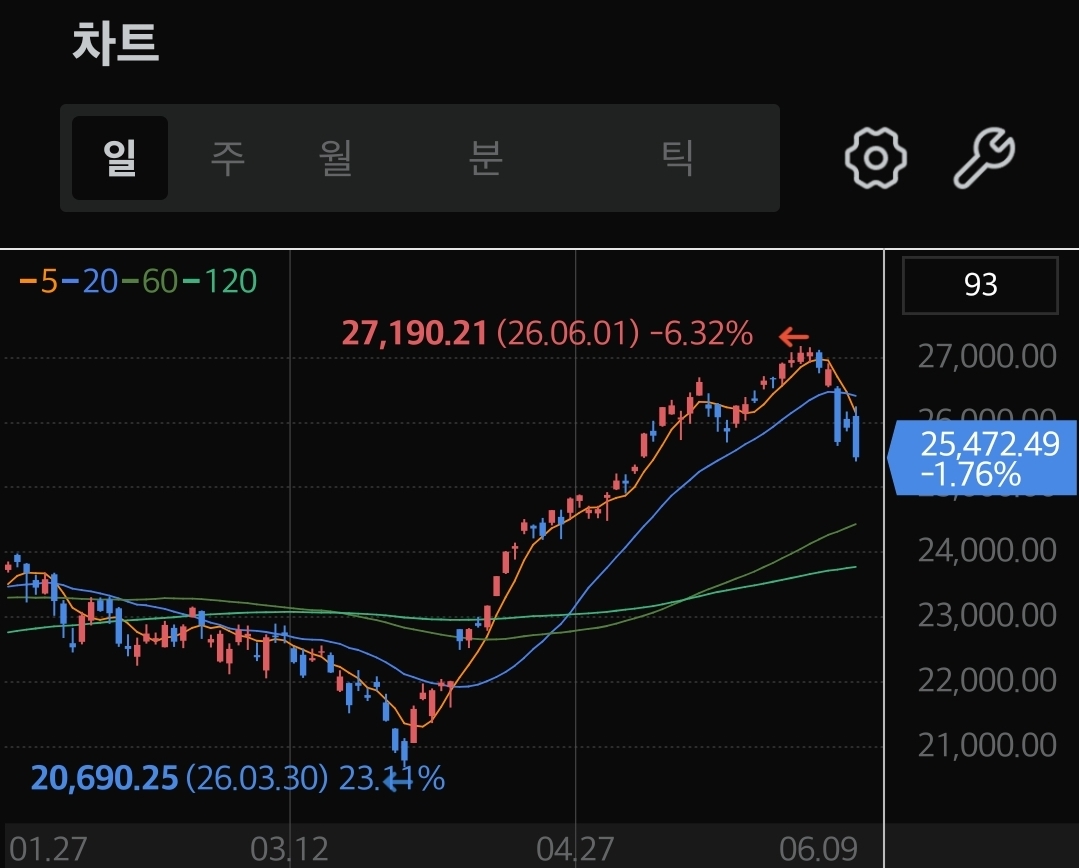 NdjKfH