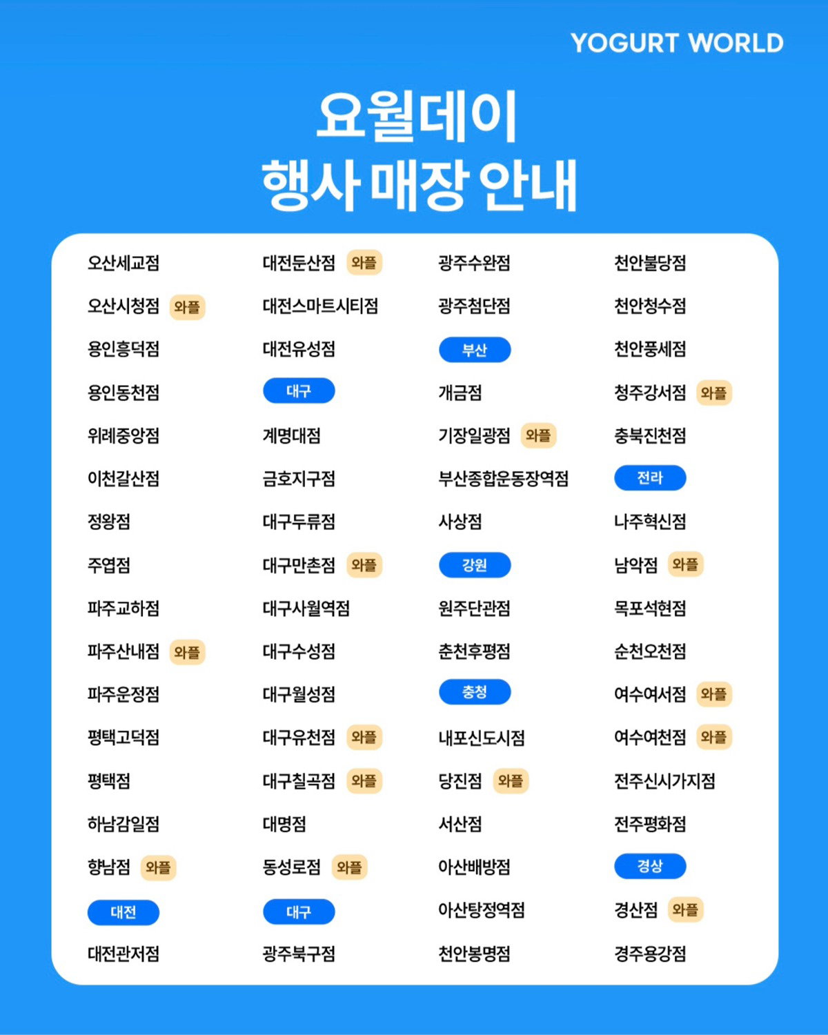 NecBnZ