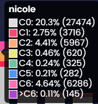NhaPOX