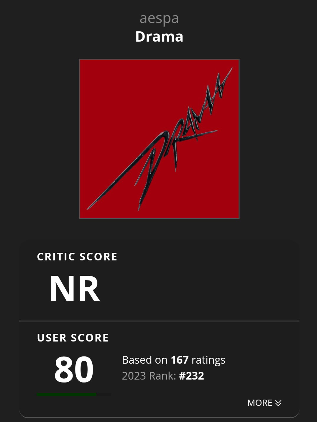 NldloI