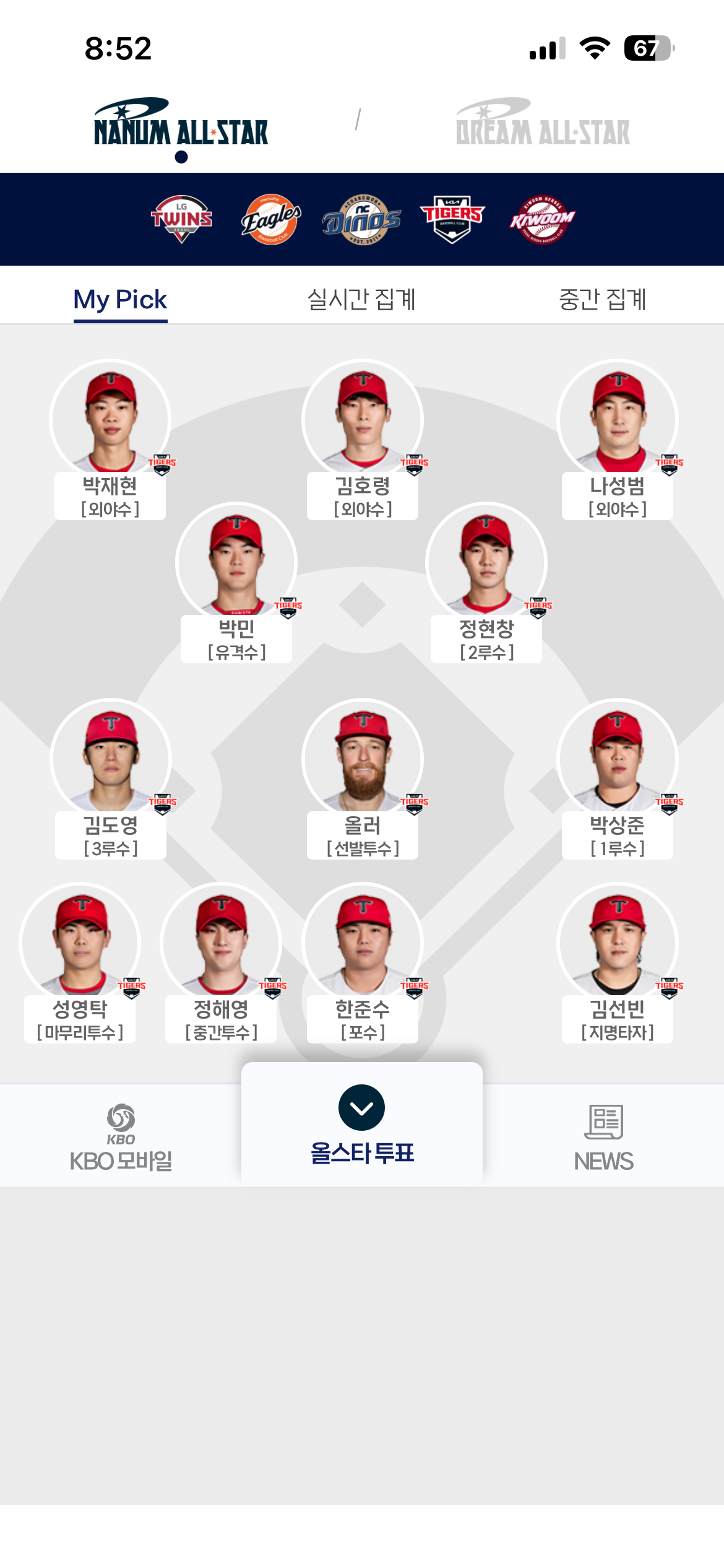 NoUjBj