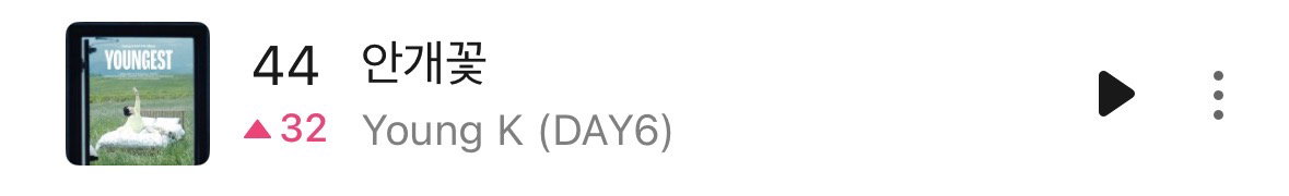 NrAoea