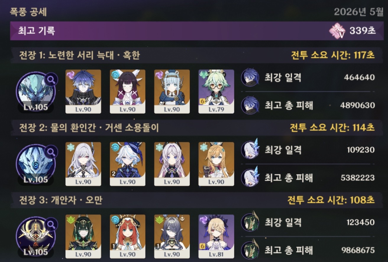 NxpFoo