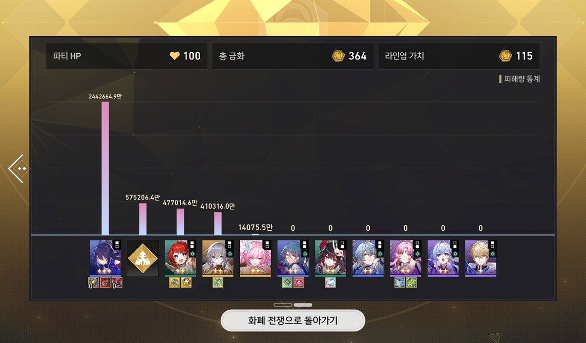 OApAdj