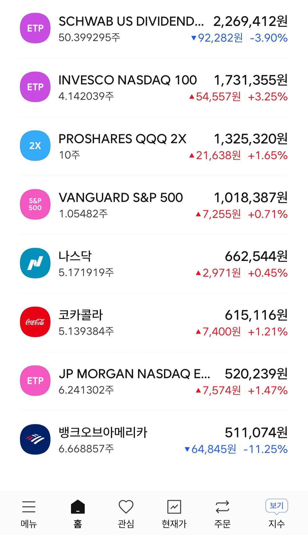 ODaxRp