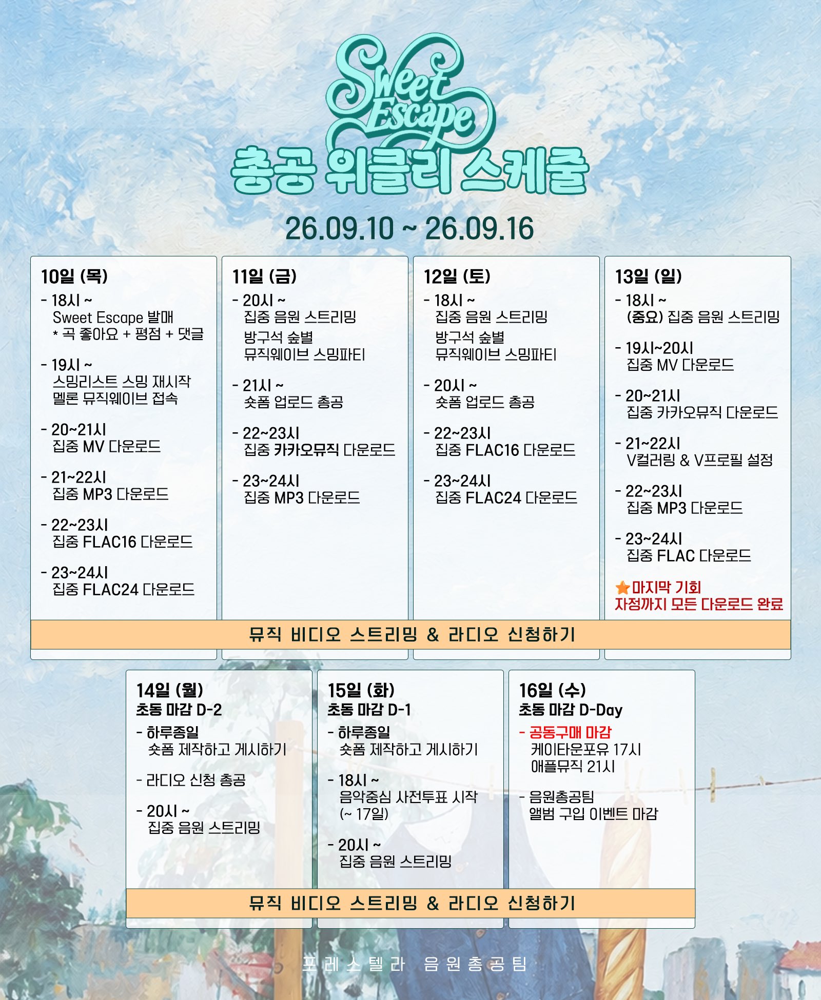 ONroOD