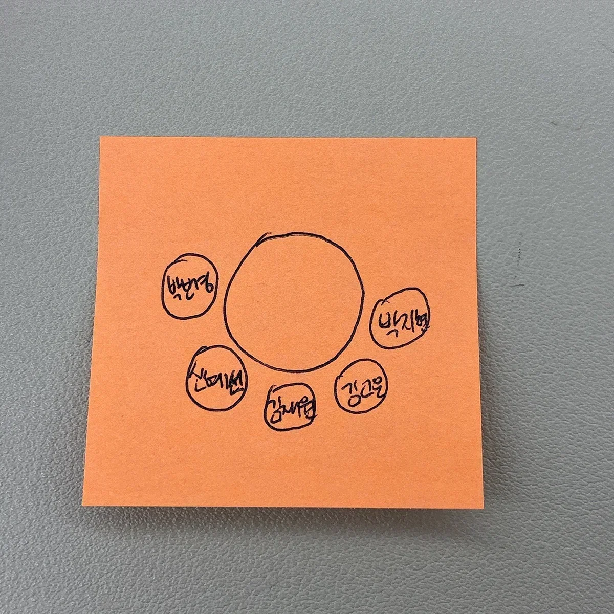 OPCIMd