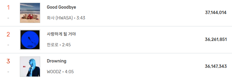ORgrBw