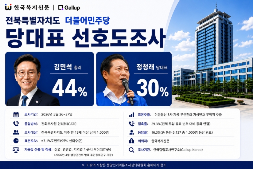 OYsqFm