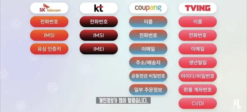 OihqER