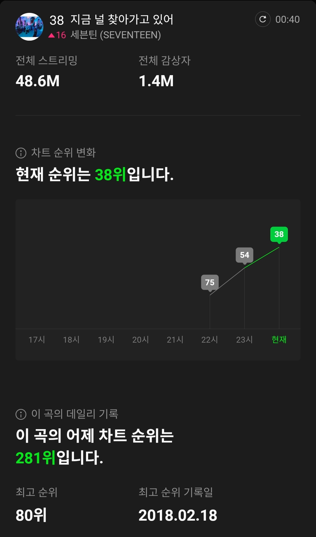 지널찾 어제오늘 순위차이봐