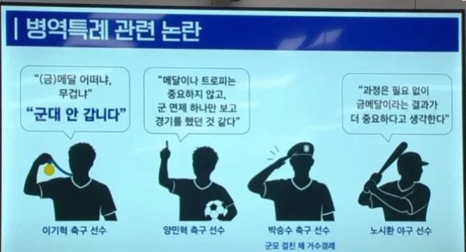 OsYYiL
