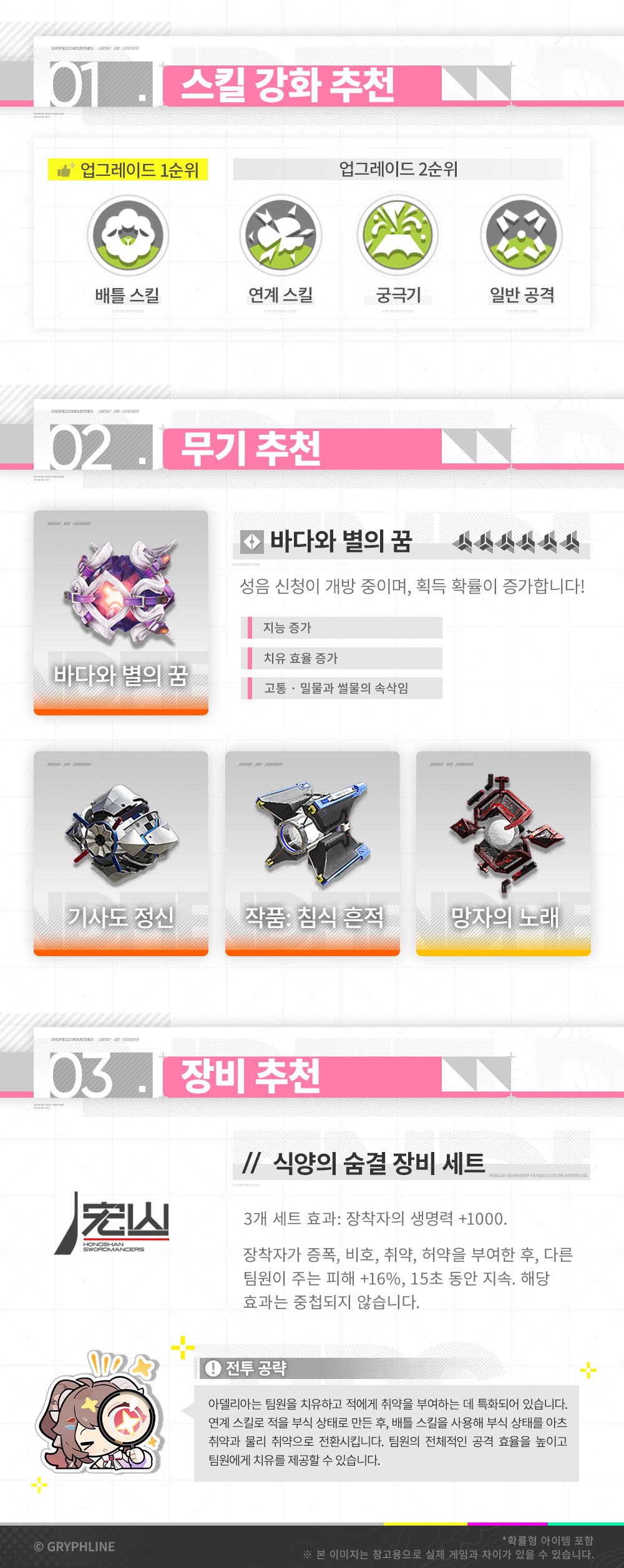 OyoTza