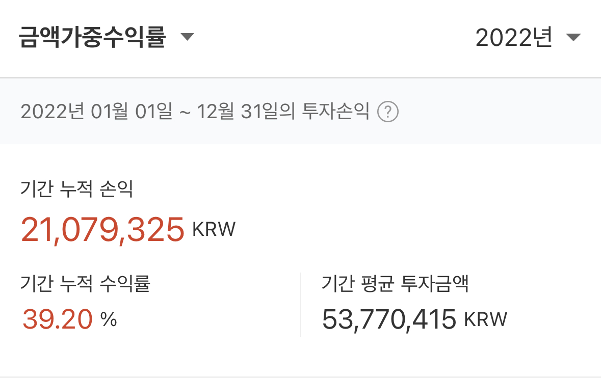 더쿠 - 21년부터 현재까지 4년간 코인 수익 자랑해볼래