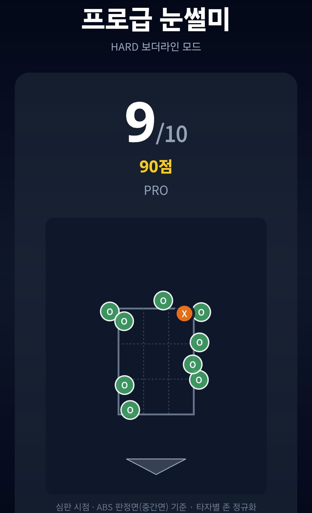PAAPfx