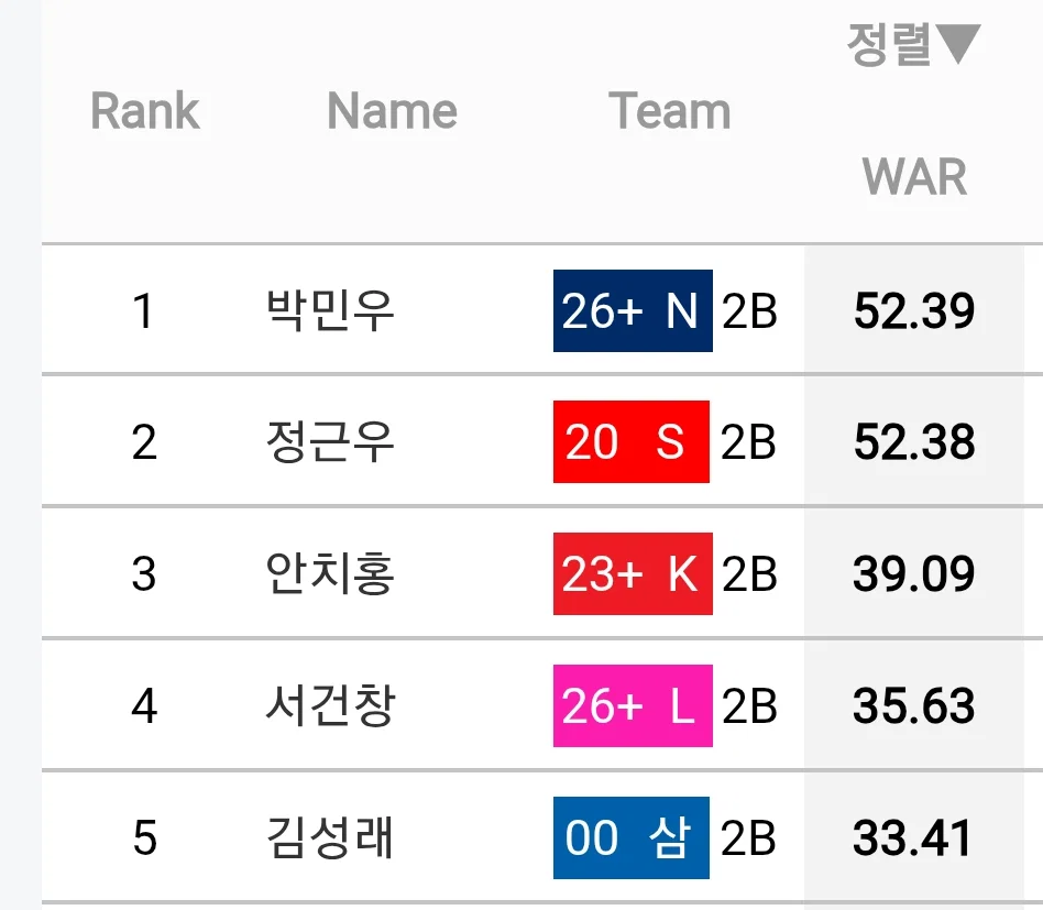 PEWGgC