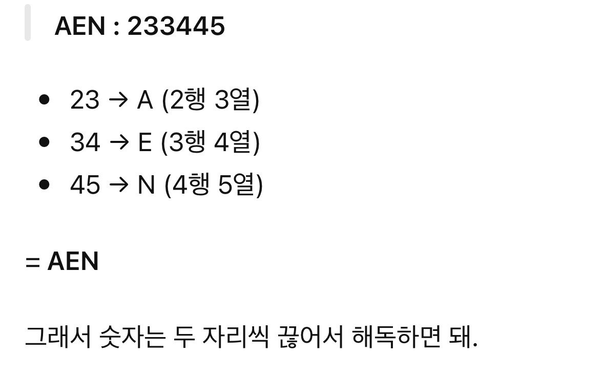 PTInTl